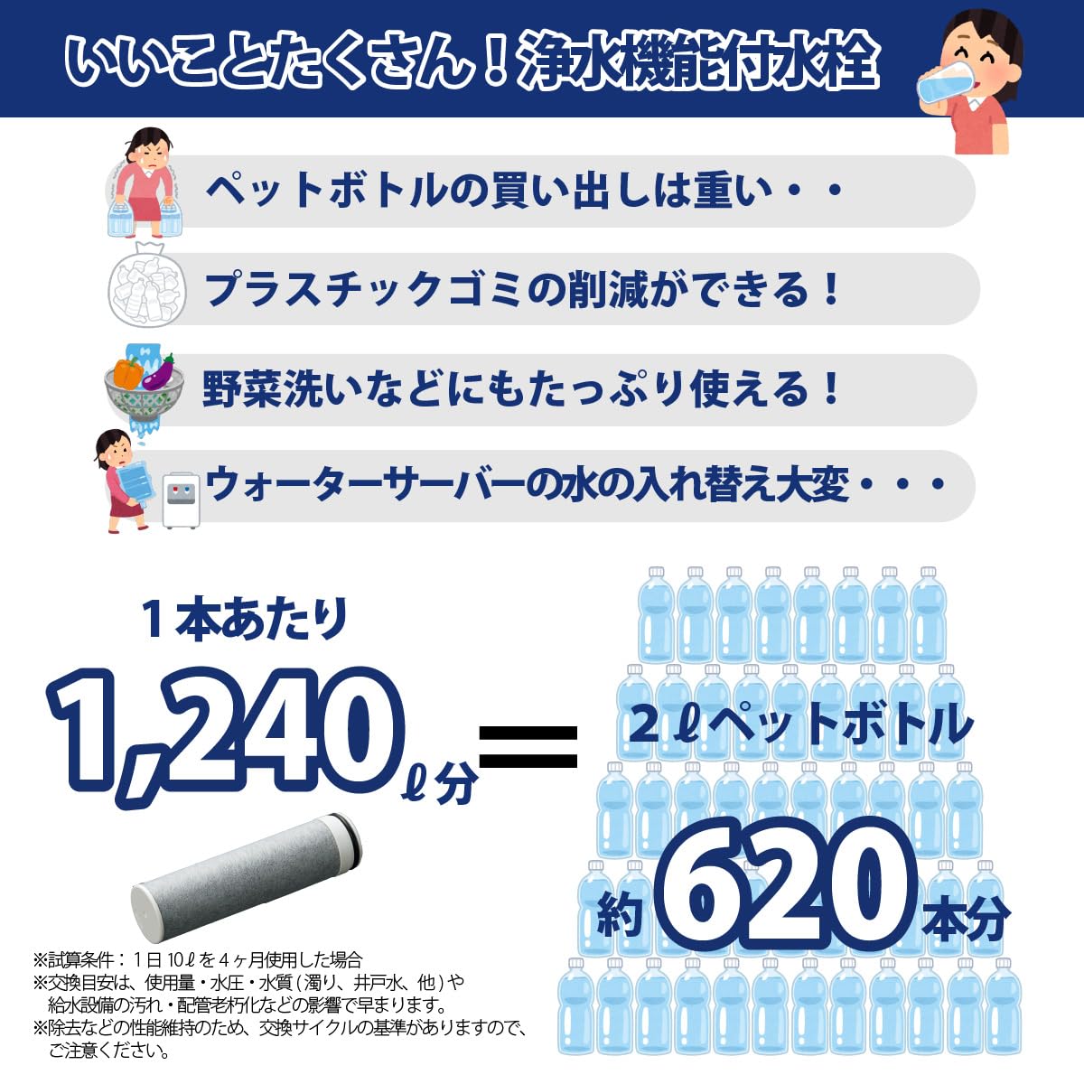 Amazon.co.jp: TOTO 新型コンパクト浄水器カートリッジ 標準型14物質